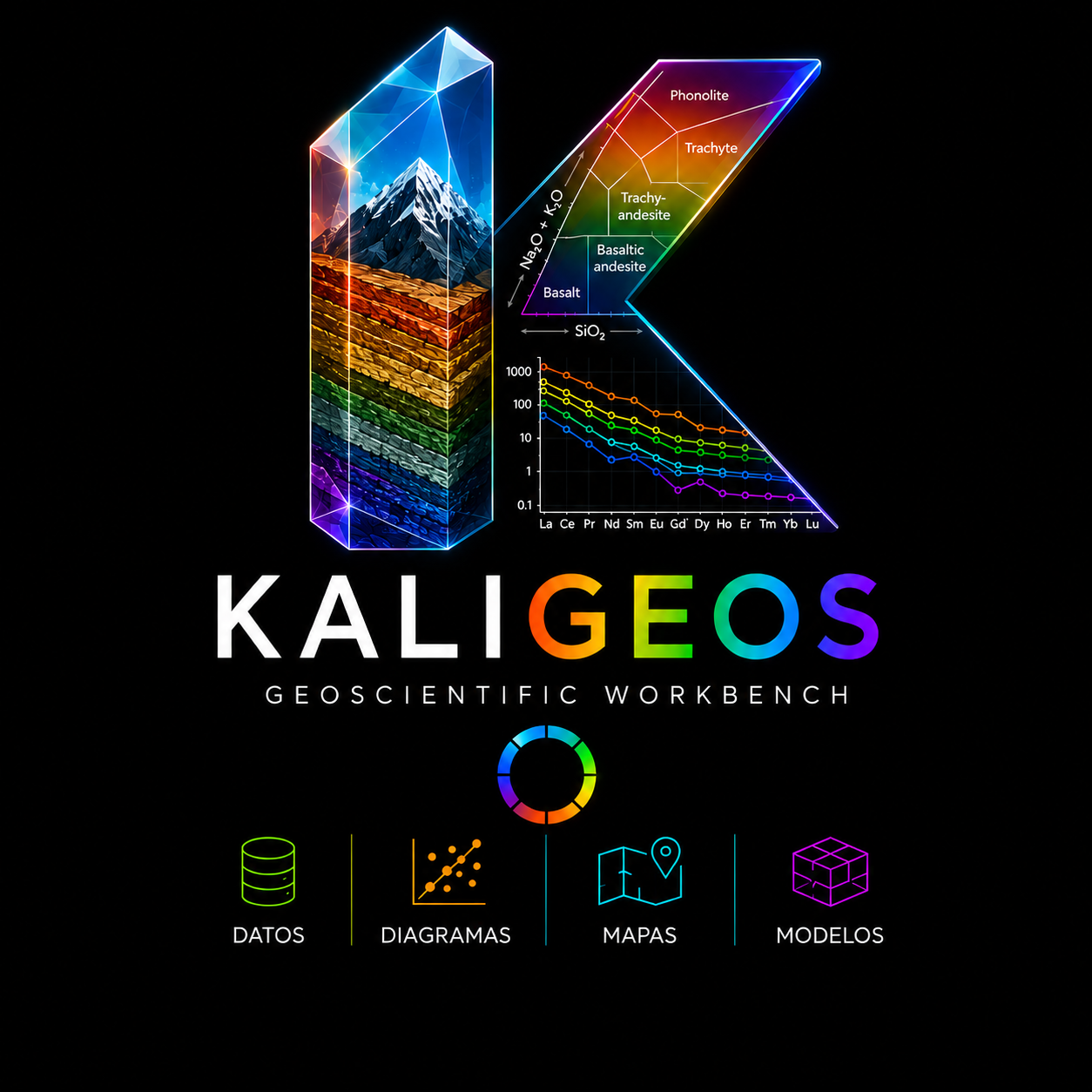 Kaligeos geoscientific workbench